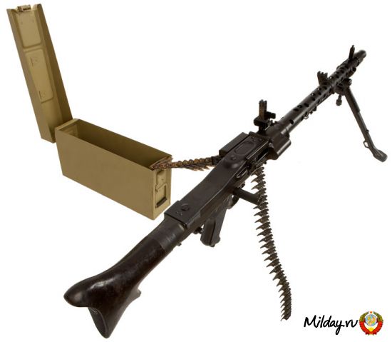 История создания АК-47