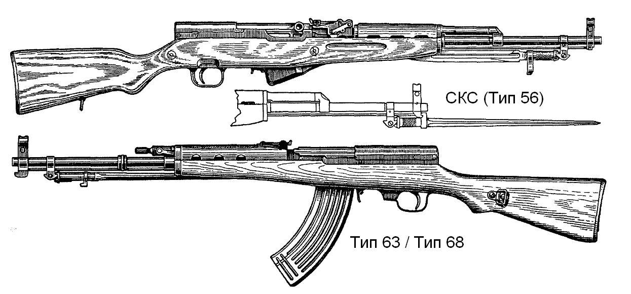 Карабин скс чертеж